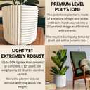 Fox & Fern Large 12 Inch Planter with Drainage Plug Premium Polystone White Plant Pot; Modern Planter with 3D Texture and Ceramic Finish; 12 Inch Pots for Plants Indoor & Outdoor