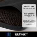 PLEASOR Front Door Mat Indoor Outdoor Entrance, Sturdy Natural Rubber Doormat, Resists Dirt and Absorbent, Low Profile Welcome Mat for Outdoor Entry, 17x30, Brown (2'6" x 1'5" (Rectangular))