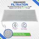 Downdraft Stovetop Filter Replacement for 71002111 Jenn Air Filter Downdraft 15.6 x 6.4 - Range Oven Filter Fits Into Jennair Downdraft Filter Vent and Protects the Stove Fan (2-Pack)