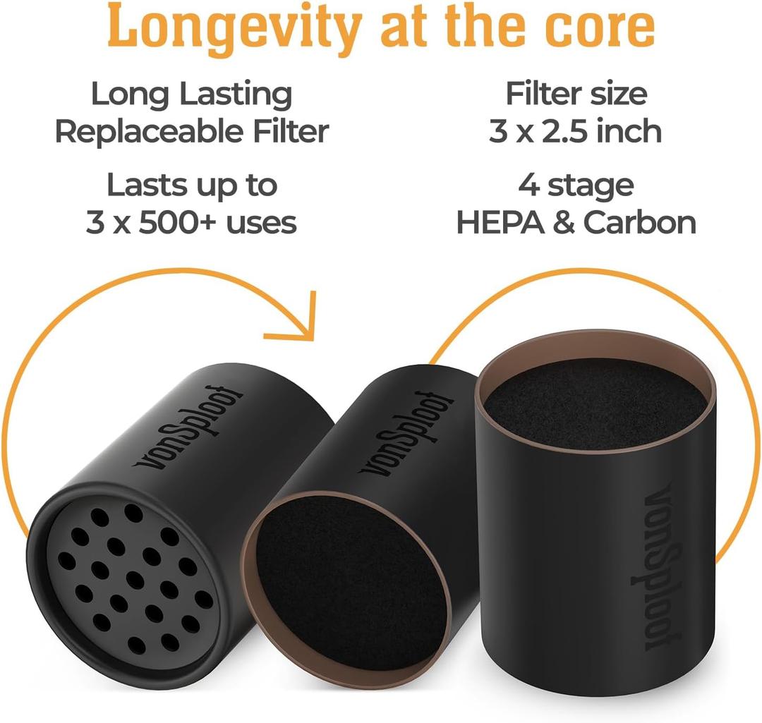Personal Air Filter Bundle - 1 Gray Case + 4 Filters - Eliminate Smoke For Roommates Relatives and Buddy I Easy To Use & Long Lasting Replaceable Filter I Bundle offer 1 Case + 4 Filters