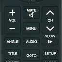 Replacement Remote Control Commander Compatible with Sens TV/DVD Combo S1901DVD S2201DVD