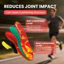 Welnove Sports Insoles for Plantar Fasciitis: Running Insoles to Prevent Injuries & Boost Performance Shock-Absorbing Triple-Cushion Design for Marathon, Basketball, Pickleball & Hiking, M