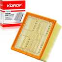6.7 Cummins Diesel Engine Air Filter Compatible with 2007-2025 Dodge Ram 2500 3500 4500 5500 or 2019-2025 Ram 6.4L Gasoline Engine Replaces 53034051AB CA10261