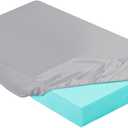 HunnmingRe 2-3 Inch Mattress Topper Cover (Only Cover) Memory Foam Protector Microfiber Memory Foam for Latex Mattress Topper Gel RV(Twin 75 x 38 Inch,Light Gray)