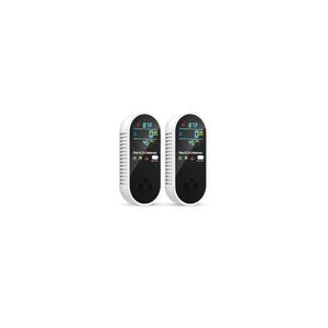 4-in-1 Carbon Monoxide Detectors, Plug-in & Battery Backup, Co Detector with HD Digital Display for Home,