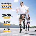 Bropite Compression Socks for Women & Men Circulation-Support Knee High Socks 20-30 mmhg-Best for Running,Medical,Nurse,Travel (L-XL)