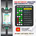 LATCH.IT 50 Amp RV Surge Protector | RV Surge Protector 50 Amp w/ 5000J Voltage Protection | RV 50 Amp Surge Protector w/Circuit Analyzer | Prevents Damage w/Our 50 Amp Surge Protector for RV!