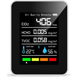 5-in-1 Real Time Indoor Air Quality Monitor - CO2 HCHO TVOC Temp Humidity Detector, 1200mAh Battery ABS Material Compact 9x3.5x7cm
