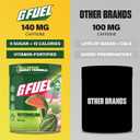 G Fuel Watermelon Energy Drink Powder, Pre Workout Caffeine Mix for Gaming, Sugar Free Focus Amino, Vitamin + Antioxidants, 9.9oz (Watermelon, 40 Servings)