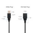 2 x 2 Pcs USB A Male & Female Plug Aluminum Foil Shielded Twisted Pair Bare Wire Open End Cable 6.6Ft(200cm) 4 + 1cores Power and Data Transmission Pigtail Repair Tin on The Tail Cable Cord