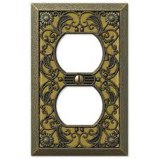 Anti Brass Wallplate