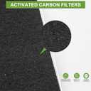 115115 HEPA Replacement Filters A for Winix PlasmaWave Air Puri-fier C535 5300 5300-2 6300 6300-2 P300 AM90 C909 9800, 3 True HEPA Size 21 Filter + 3 Activated Carbon Pre-Filters