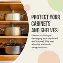 ITSOFT Under The Sink Mat, Kitchen Tray Drip, Cabinet Liner, Waterproof Layer, Reusable, Washable 36 x 30 Inches Black