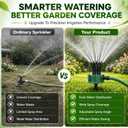 360 Degree Garden Automatic Multi Sprinkler Garden Lawn Sprinklers Roof Cooling Sprinklers Watering Gardening Tools Housewarming Gift (2PCS)