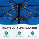 AreShark 9ft 2 Tiers Patio Umbrella - Outdoor Umbrella Waterproof UV Protection, Market Table Umbrella w/Push Button Tilt&Crank for Pool, Porch, Garden(Royal Blue)