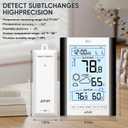 Indoor Outdoor Thermometer Hygrometer Wireless Weather Station - Inside Outside Thermometers Hygrometer Monitor with 330ft Remote Sensor, Battery Powered, Backlight Display (Black)