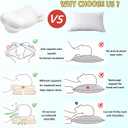 Melow Sleep Pillow,Ergonomic Memory Foam Pillow, Stable Support for Cervical Neck, Cooling Breathable Pillowcase, Cervical Neck Pain Relief for Side, Back & Stomach Sleepers