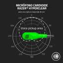 Razer BlackShark V2 X Gaming Headset: 7.1 Surround Sound - 50mm Drivers - Memory Foam Cushion - for PC, PS4, PS5, Switch - 3.5mm Audio Jack - Green