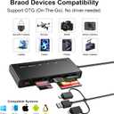 3 x Memory Stick Pro Duo Adapter for iPhone/USB C/PC - 7 in 1 2X SD/ 2X TF/CF/MS/XD Picture Card Reader, Multi Memory Card Reader USB C Lightning OTG Adapter Memory Stick pro Duo Reader for iPhone