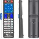 4 x Replacement Remote for All Roku TVs and Roku Players