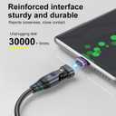 USB C to USB C Magnetic Charging Cable (3 Pack, 1.6ft+3.3ft+6ft) 180 Rotation Magnet Phone Charger 16PIN PD 240W Magnetic USB C Charging Cable Magnet Charger Data Transfer Cord for Type C Device