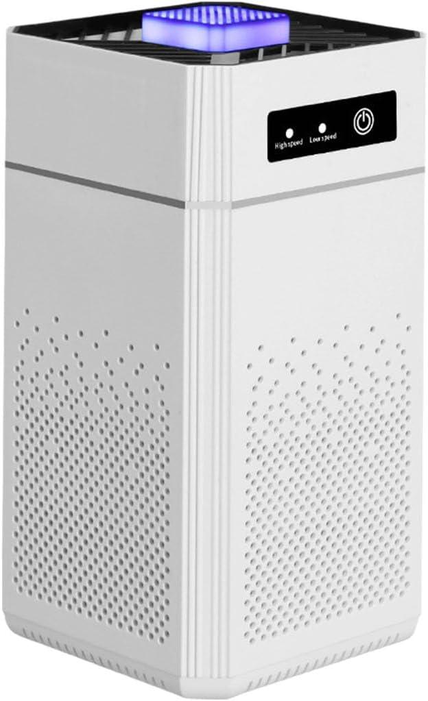 Smoke Away Purifier Fan, The High Purifier for Smoke, Air Purifiers for Home Pets (1pcs)