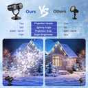 2025 MuliVid Christmas Projector Lights Outdoor, Double Head Snowfall LED Lights Waterproof, Outdoor Christmas Snowflake Projector Light for Xmas Holiday Party, Patio, Garden Decoration