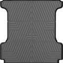 Powerty Truck Bed Mat for 2019-2025 2026 Dodge RAM 1500 Accessories 5.7 FT Truck Bed Mat TPE All Weather Cargo Licner Heavy-Duty Cargo Mat Bedliner