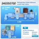 242252702 Refrigerator Triple Solenoid Water Inlet Valve Compatible with Frigidaire Electrolux Kenmore Crosley and White-Westinghouse, Replacement Part AP5671757 PS7784018 EAP7784018 PD00000153