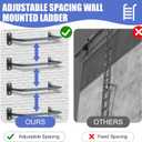 4-Rung Window Well Ladder, Heavy Duty Steel Ladder, Adjustable Basement Egress Ladder, Multi-Purpose Wall Muonted Ladder for Home Safety, Rv Ladder,700LBS