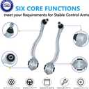 10Pcs Suspension Kit, Front Lower Control Arm w/Ball Joint Fit for Mercedes-Benz C250 2012-2015 C300 2008-2011 C350 2008-2015 E350 2010, Replace CMS10131 CMS10130