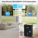Gasbye 4500 Sq.Ft. 2026 Energy Star Dehumidifier for Basement & Large Rooms with Drain Hose, Max 115 Pints/Day | 45dB Quiet Compressor | 1.7 Gal Water Tank | Auto Shut-Off & Restart, Black