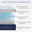 EGOHOME Firm Full Size Mattress 10 Inch Memory Foam Mattresses Bed in a Box with Gel Foam and Removeable Fiberglass Free Cover for Cool Sleep and Back Pain Relief, CertiPUR-US Certified