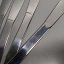 36 PCS Dinner Knives Set - Windsor Stainless Steel Table Knives 8.7 Inch with Dishwasher Safe Butter Knives, Metal Butter Knife, Dinner Knife Silverware for Home,Kitchen or Restaurant