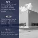 XiKe 10 Pack White 2" Nylon Garage Door Roller 4" Stem, Quiet/Durable and High Load, Use 6200-2RS Double Seals Precision Bearings.