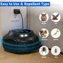 Pest Control Repeller, Mouse Traps for Rodent, Mice, Ant, Rat, Squirrel, Bug, Roach, Bat, Rat Mice Repellent Device for House Plug in, Ultrasonic Mouse Repellent Indoor for Home