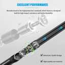 32296296 Rear Left Electric Tailgate Gas Strut Fit for XC40 2019 2020 2021 2022,Tailgate Power Lift Support, Trunk Tailgate Power Shock Support, Replaces 615114