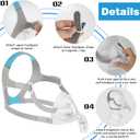 AirFit F20 Headgear, 2 Packs Replacement Mask Headgear Strap with Magnetic Clips, Compatible with F20 Full-face Mask, CPAP Accessories Supplies