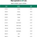 Windshield Wiper for Jeep Grand Cherokee 1993-1998Grand Wagoneer 1993,20"+20" Replace Front Windshield Wiper Blades J&U-hook (2-Pack)