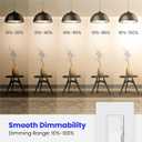 Feit Electric A19 LED Light Bulbs, 60W Equivalent, 810 Lumens, 3000K Bright White, High CRI 90+, Dimmable, Filament Style, Energy Saving, 17,000-Hour Lifetime, A1960CL930CA/FIL/4, 4-Pack