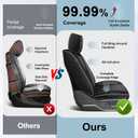 Silverado Seat Covers Fit for Chevy Silverado GMC Sierra 1500 2500HD 3500HD Trail Boss Z71 2007-2026 Crew Double Extended Cab Waterproof Leather Truck Seat Covers (129-Black/Full Set)