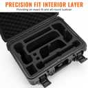 Migitec Hard Carrying Case Compatible with Nintendo Switch 2, All-In-One Travel Case for NS2 Console, Dock, 2 Pro Controllers, Joy-Con Grip, Power Adapter, 20 Games and Accessories