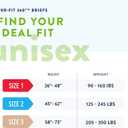 Prevail Per-Fit 360 Adult Incontinence Brief 1 Heavy Absorbency Breathable, PFNG-012/2, 57, 20 Ct