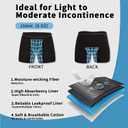 Men's Washable Incontinence Boxer Briefs, Cotton Incontinence Underwear with Fly, Reusable Leakproof Underwear for Men, Front & Rear Protection 120ml Absorbency (2 Pack, XL, Black/Blue)