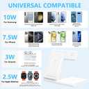 Charging Station for Multiple Devices Apple, Foldable 3 in 1 Wireless Charger for iPhone 16/15/14/13/12/Pro/Max/Plus, Apple Watch 10/9/Ultra/8/7/6/5/4/3/2/SE & AirPods 4/3/2/Pro (White)