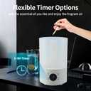 Top Fill Humidifiers for Bedroom, 4.0L Tank Cool Mist Humidifiers for Large Room, 40H Runtime, Plants with 9H Timer, Auto Shut-Off,Quiet Ultrasonic Humidifier with 360 Nozzle for Baby Nursery