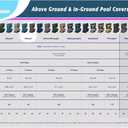 Pool Mate 16 x 24 ft Deluxe Guardian Winter Pool Cover for Inground Pools | Blue Pool Cover, 5 ft Overlap (21 x 29ft Cover Size), Solid 10 x 10 Scrim, 2.91 oz/yd2, Style: 581624RA