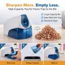 Bostitch Office Electric Pencil Sharpener for Classroom & Desk Use, Heavy-Duty Stall-Free Motor, High-Capacity Shavings Tray, Blue