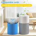 2-pack 511 A11ergenBlock Replacement Filter, Compatible with Blue Air Blue Pure 511 Air Purifier, True H13 HEPA Filters, and Activated Carbon Filter, BLUE
