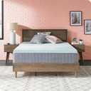Sealy Dreamlife 2 Gel Memory Foam Full Mattress Topper with SealyComfort Gel Foam, Made in The USA